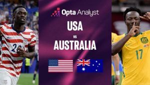Soi Kèo Mỹ vs Australia, 02h00 Ngày 20/6 — Đỉnh Bảng D Và Tấm Vé Vàng Sớm Nhất World Cup 2026